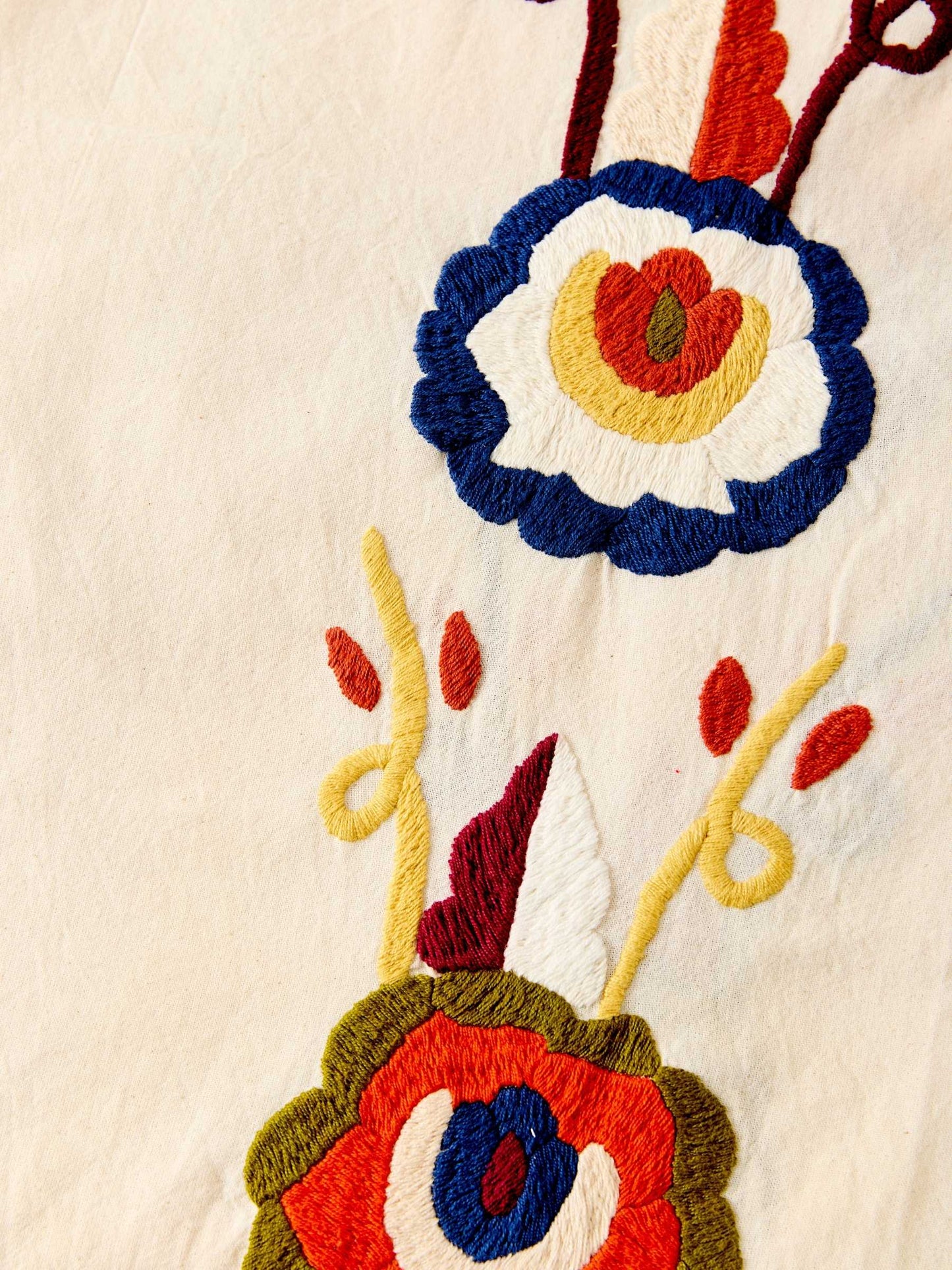 Textile Mica en el Jardín Santiz – Handwoven Embroidered Cotton Textile from Chiapas