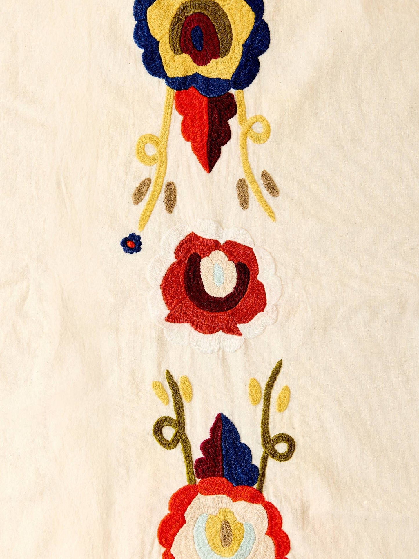 Textile Mica en el Jardín Santiz – Handwoven Embroidered Cotton Textile from Chiapas